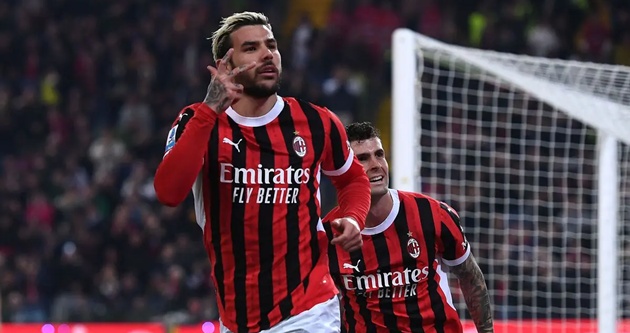 Ảnh bài viết Theo Hernandez không hội quân cùng Milan, thương vụ sang Al-Hilal gần hoàn tất