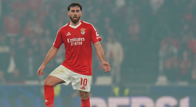 Ảnh bài viết Inter nhắm Orkun Kokcu thay Calhanoglu nếu chia tay trụ cột