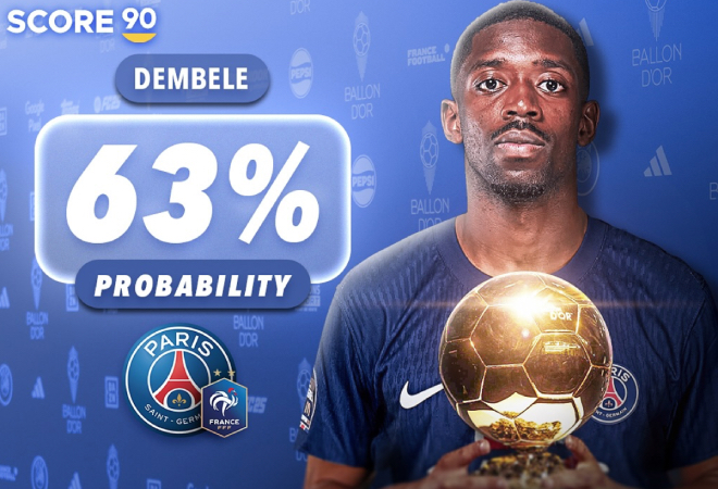 Ảnh bài viết Dự đoán Quả Bóng Vàng 2025: AI chọn Dembele, bỏ xa hoàn toàn Yamal