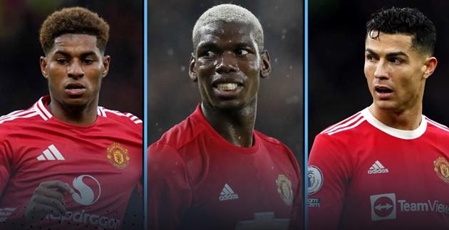 Ảnh bài viết Đội hình 11 cầu thủ được trả lương cao nhất mọi thời đại của Man Utd