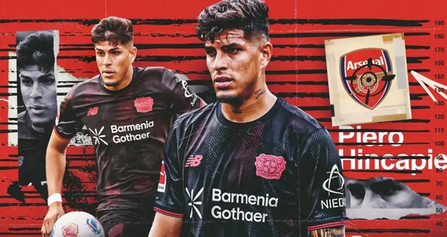 Ảnh bài viết Vì sao Arsenal muốn chiêu mộ Piero Hincapie?