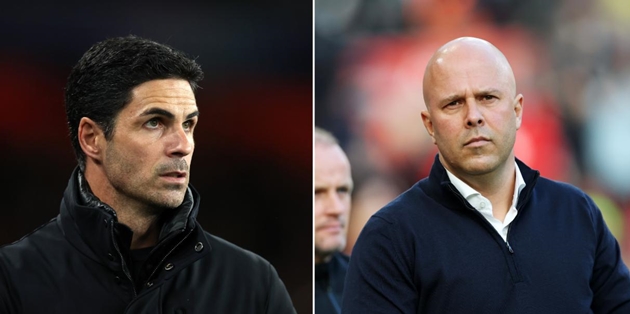 Mikel Arteta và Arne Slot sẽ chạm trán ở vòng 3 Ngoại hạng Anh.