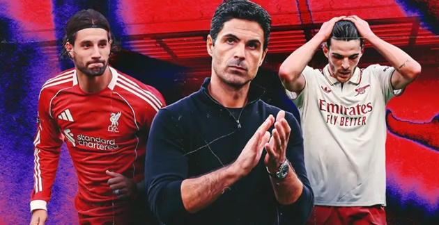 Ảnh bài viết Người thắng kẻ thua sau trận Liverpool 1-0 Arsenal