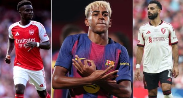 Ảnh bài viết Cầu thủ chạy cánh phải thuận chân trái và tầm ảnh hưởng đến bóng đá hiện đại