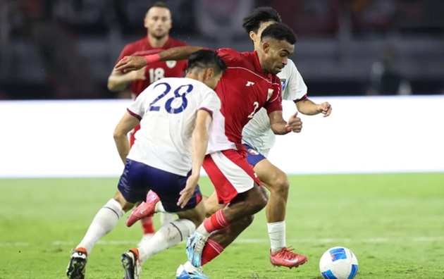 Ảnh bài viết Indonesia thăng tiến mạnh, chỉ còn kém Việt Nam 1 bậc