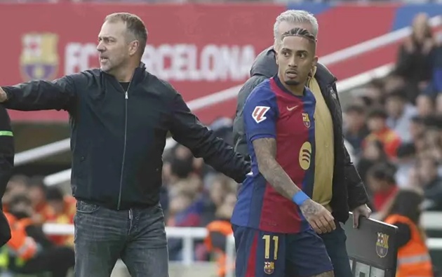 Ảnh bài viết Hansi Flick kỷ luật Raphinha do vi phạm giờ giấc