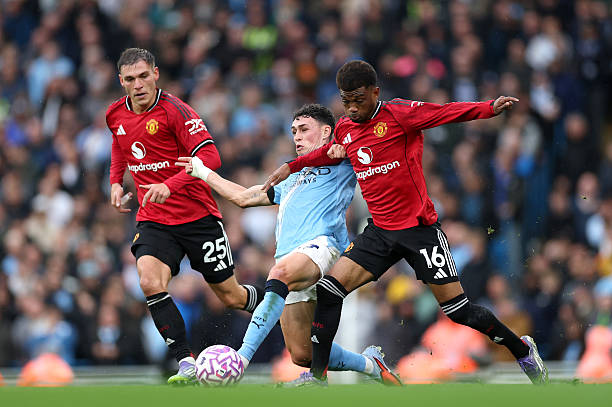 Ảnh bài viết Nhìn lại derby Manchester qua những con số: Đỉnh cao và vực sâu