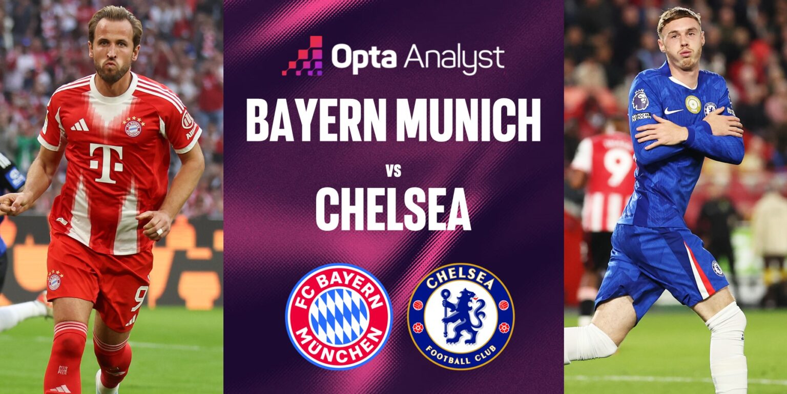 Bayern chuẩn bị tiếp đón Chelsea.