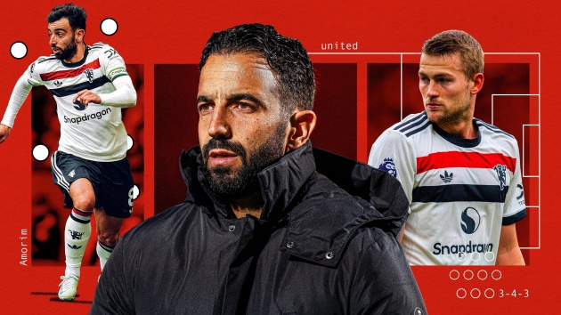 Ảnh bài viết 3 sơ đồ mới có thể cứu MU: Liệu Amorim dám thay đổi?