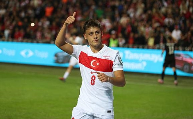 Ảnh bài viết Arda Guler chắp cánh cho giấc mơ World Cup của Thổ Nhĩ Kỳ