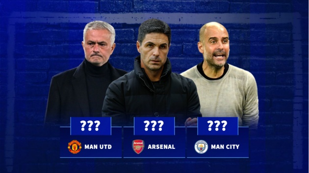 Ảnh bài viết Arsenal chạm mốc 100 trận không thủng lưới quá 2 bàn, áp sát kỷ lục của MU