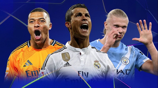 Haaland và Mbappe có cơ hội bám đuổi Ronaldo.
