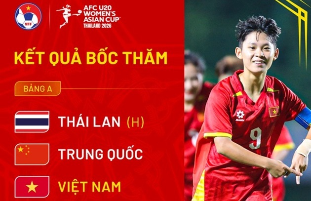 Ảnh bài viết U20 nữ Việt Nam chạm trán Thái Lan, chung bảng Trung Quốc