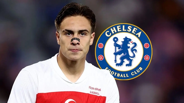 Ảnh bài viết Chelsea chờ đón Kenan Yildiz nếu Juventus không thể gia hạn
