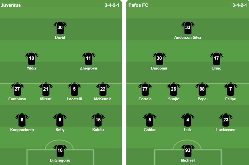 Nguồn: nhacai.fun.