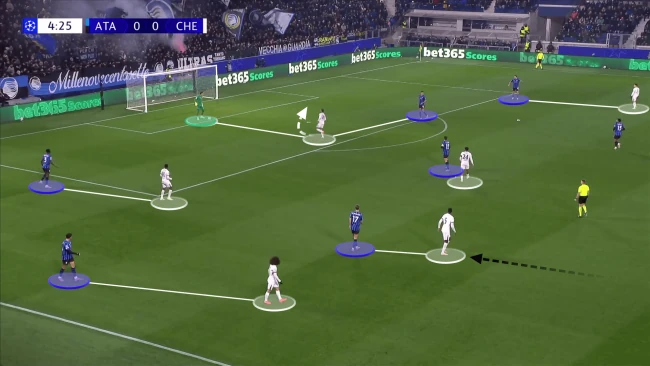 Cách vận hành chiến thuật của Chelsea trước Atalanta.