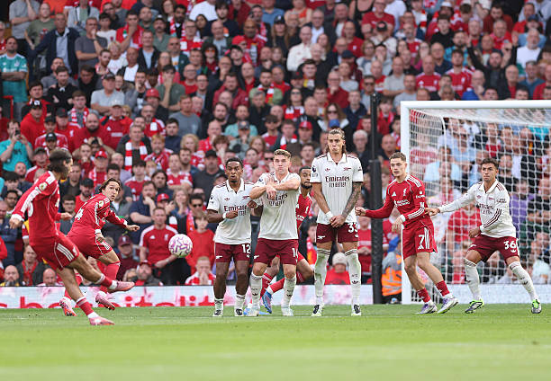 Ảnh bài viết Giải mã trận Arsenal - Liverpool qua 7 thống kê