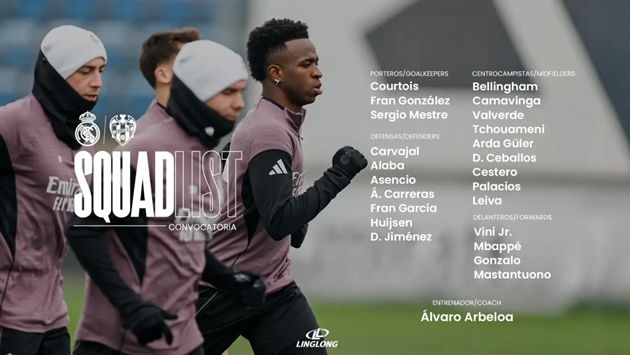 Danh sách cầu thủ Real chuẩn bị cho trận đấu Levante.