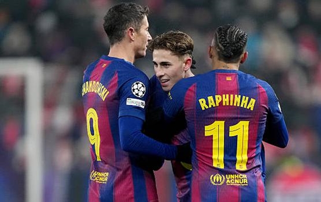 Ảnh bài viết 4 điểm nhấn trong chiến thắng của Barca trước Slavia Prague