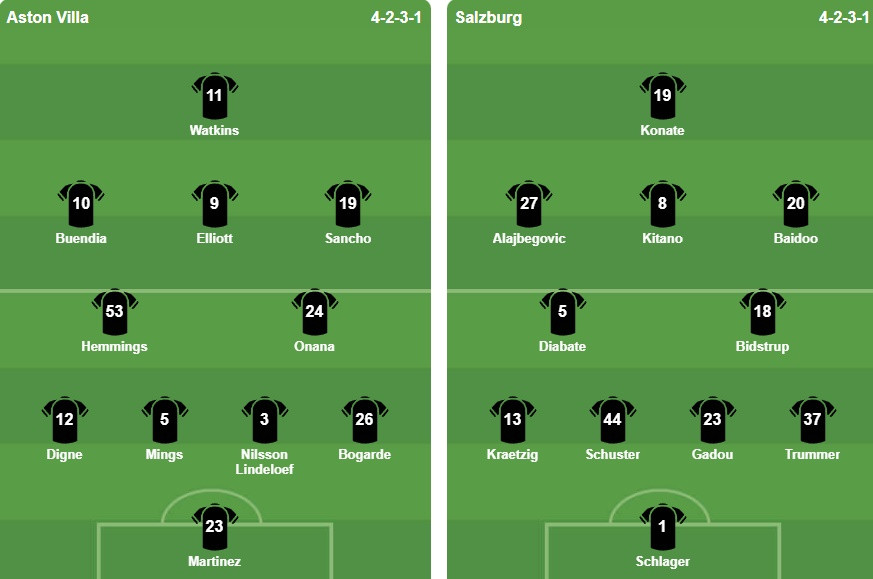 Ảnh: BongDa.com.vn.