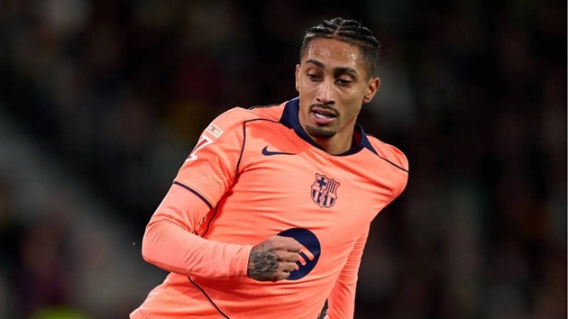 Ảnh bài viết Barca chốt quân đấu Albacete, vắng Raphinha