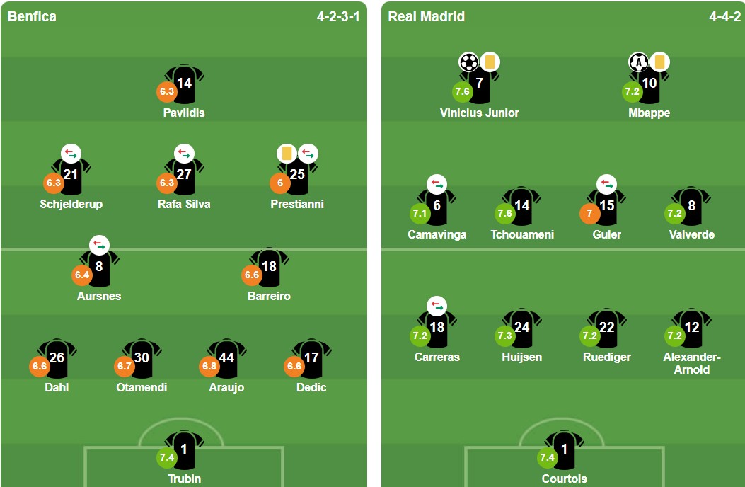 Ảnh: BongDa.com.vn.