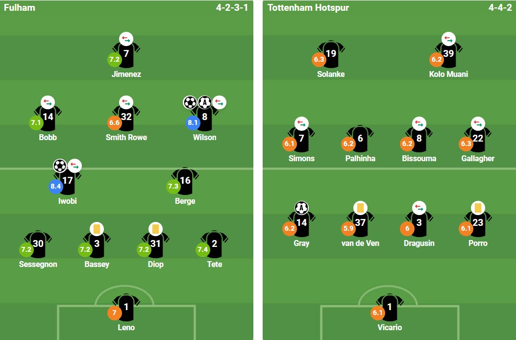 Ảnh: BongDa.Com.Vn.