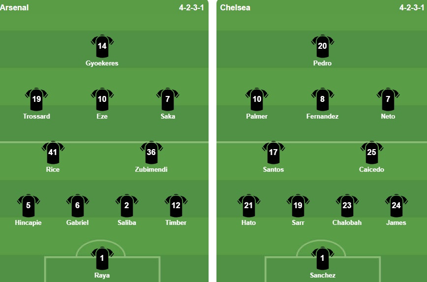 Ảnh: BongDa.com.vn.