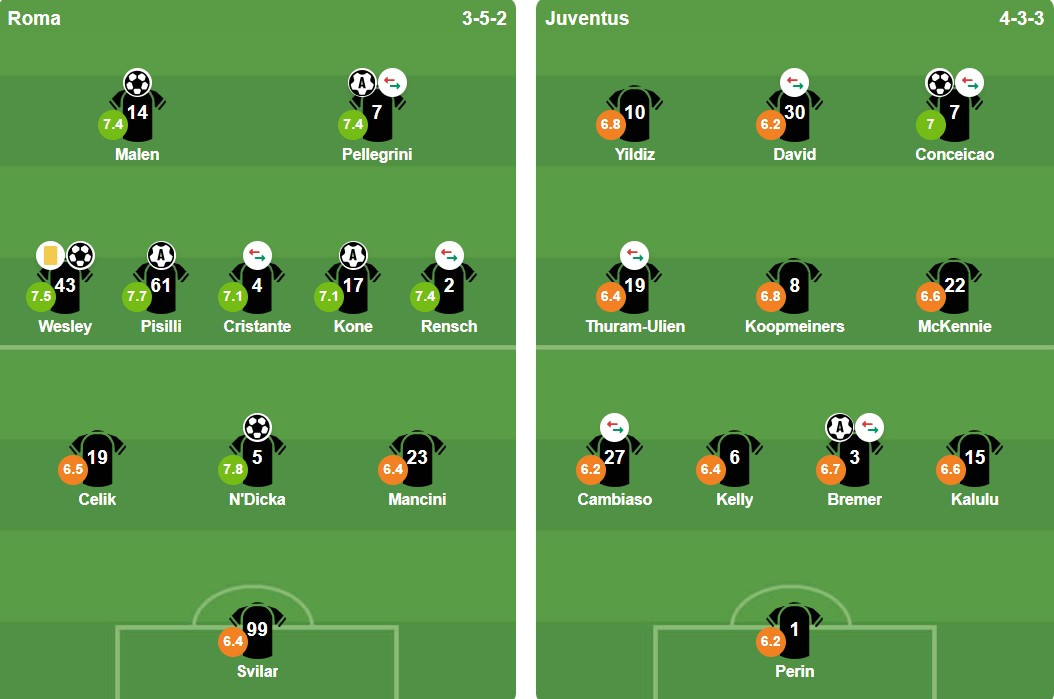 Ảnh: BongDa.com.vn.