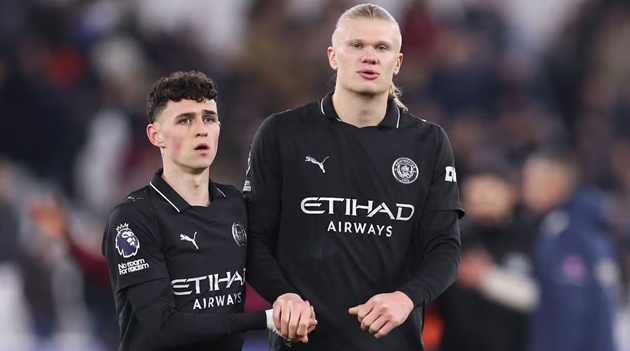 Ảnh bài viết Haaland sa sút làm đe dọa cuộc đua vô địch của Man City