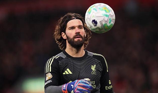 Ảnh bài viết Đẳng cấp của Alisson che mờ sự yếu kém từ Liverpool