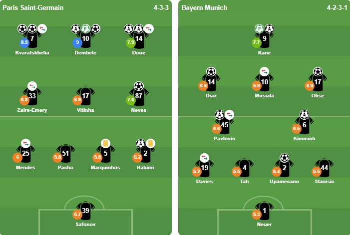 Ảnh: BongDa.com.vn.