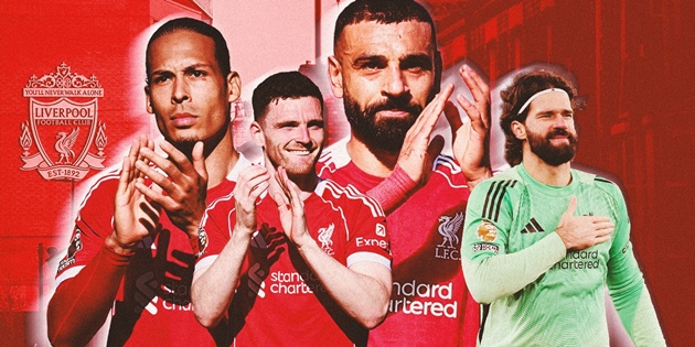 Ảnh bài viết Liverpool run rẩy trước cuộc tháo chạy kinh nghiệm tại Anfield