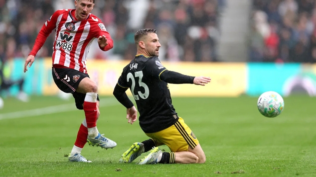 Ảnh bài viết Luke Shaw vào danh sách sơ bộ tuyển Anh dự World Cup