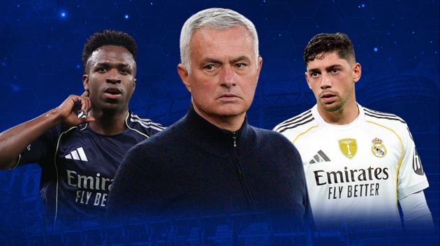 Ảnh bài viết Vinicius và Valverde dẫn đầu danh sách rời Real Madrid của Mourinho