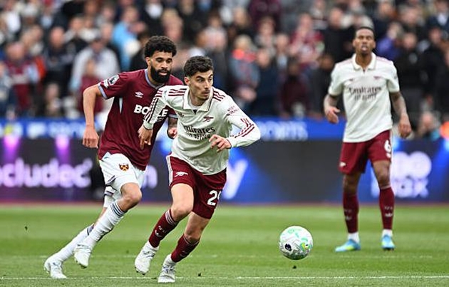 Arsenal đang thể hiện bản lĩnh của một nhà vô địch.