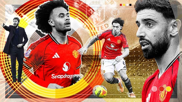 Ảnh bài viết Canh bạc mang tên Carrick và cuộc đại phẫu của MU hè 2026