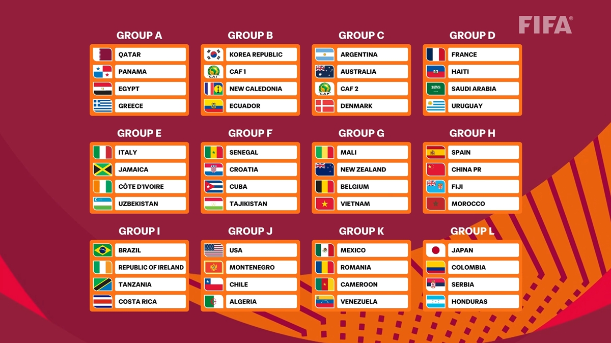 Ảnh bài viết U17 Việt Nam đụng độ Bỉ và Mali tại World Cup 2026
