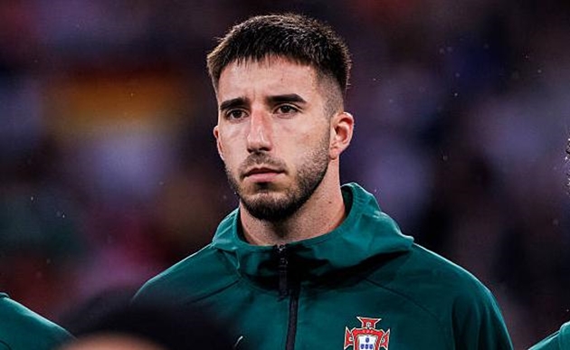 Ảnh bài viết Vì sao Goncalo Inacio có thể trở thành lựa chọn hợp lý cho Liverpool?