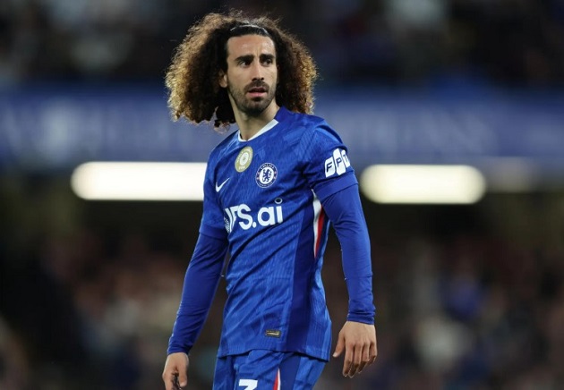 Ảnh bài viết Cucurella và thời điểm vàng để Chelsea thu tiền