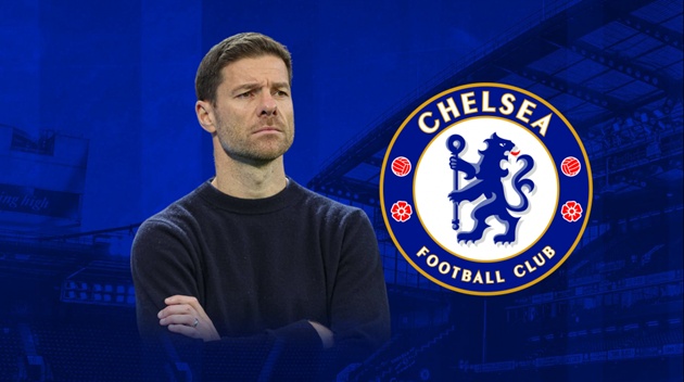 Alonso sẽ muốn xây dựng lại đội hình Chelsea.