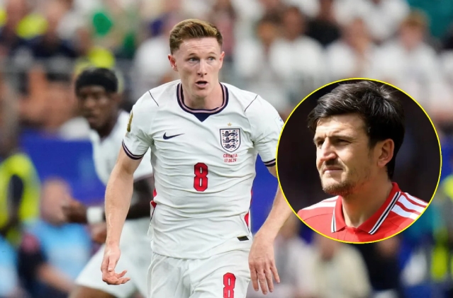 Ảnh bài viết Harry Maguire kinh ngạc trước tài năng của Elliot Anderson