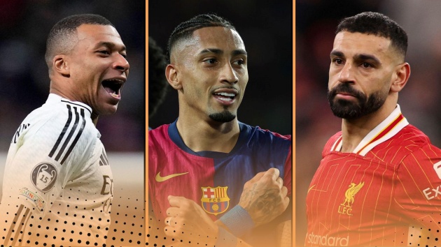 Ảnh bài viết Cuộc đua Chiếc giày vàng châu Âu 2024/25: Ai số một?