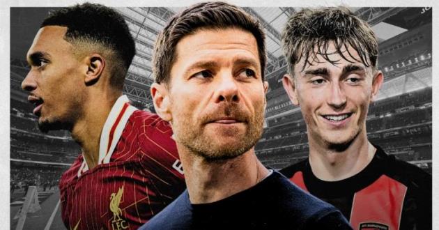 Ảnh bài viết Hai hợp đồng gần xong, Real Madrid lo thiếu ba vị trí quan trọng